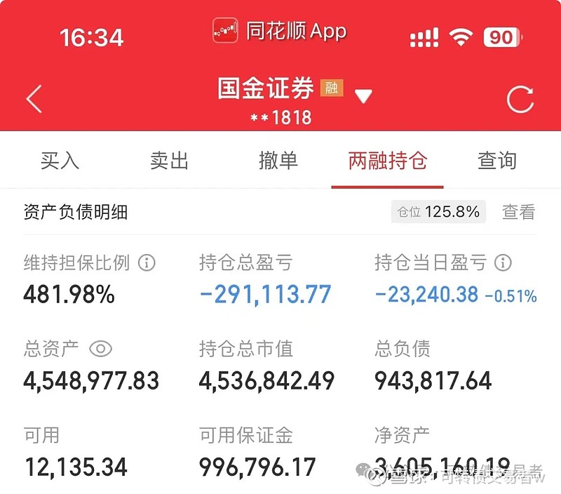 国金证券股票(国金证券股票查询)