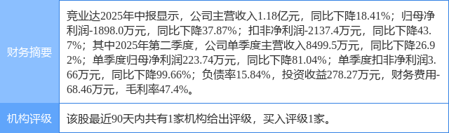 国金证券股票(国金证券股票查询) 国金证券股票(国金证券股票查询)