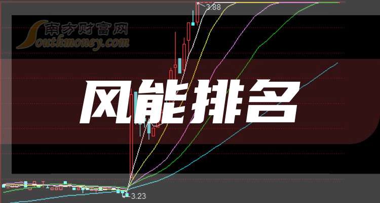 中国海油股票(中国海油股票分红)