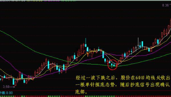 探路者股票(探路者股票怎么样) 探路者股票(探路者股票怎么样)