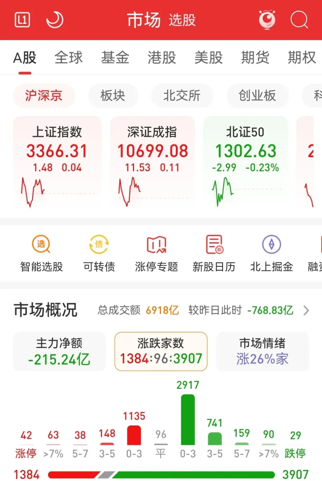 金晶科技股票(金晶科技股票怎么样) 金晶科技股票(金晶科技股票怎么样)