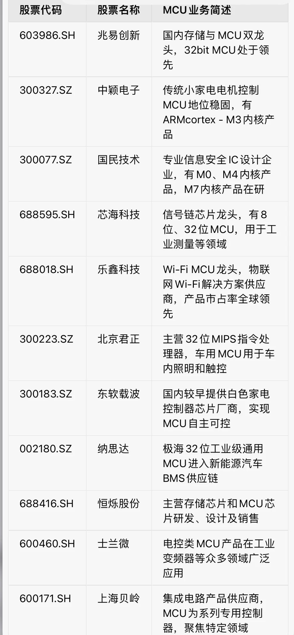 股票概念(稀土股票概念) 股票概念(稀土股票概念)