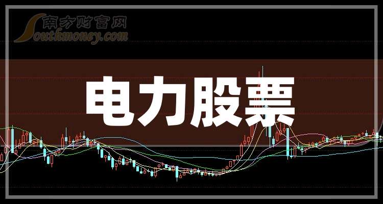 华银电力股票(华银电力股票最新消息)