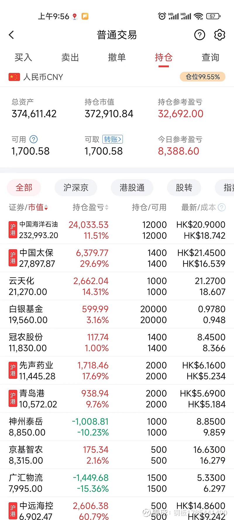 国金证券股票(国金证券股票交易手续费一般是多少?)