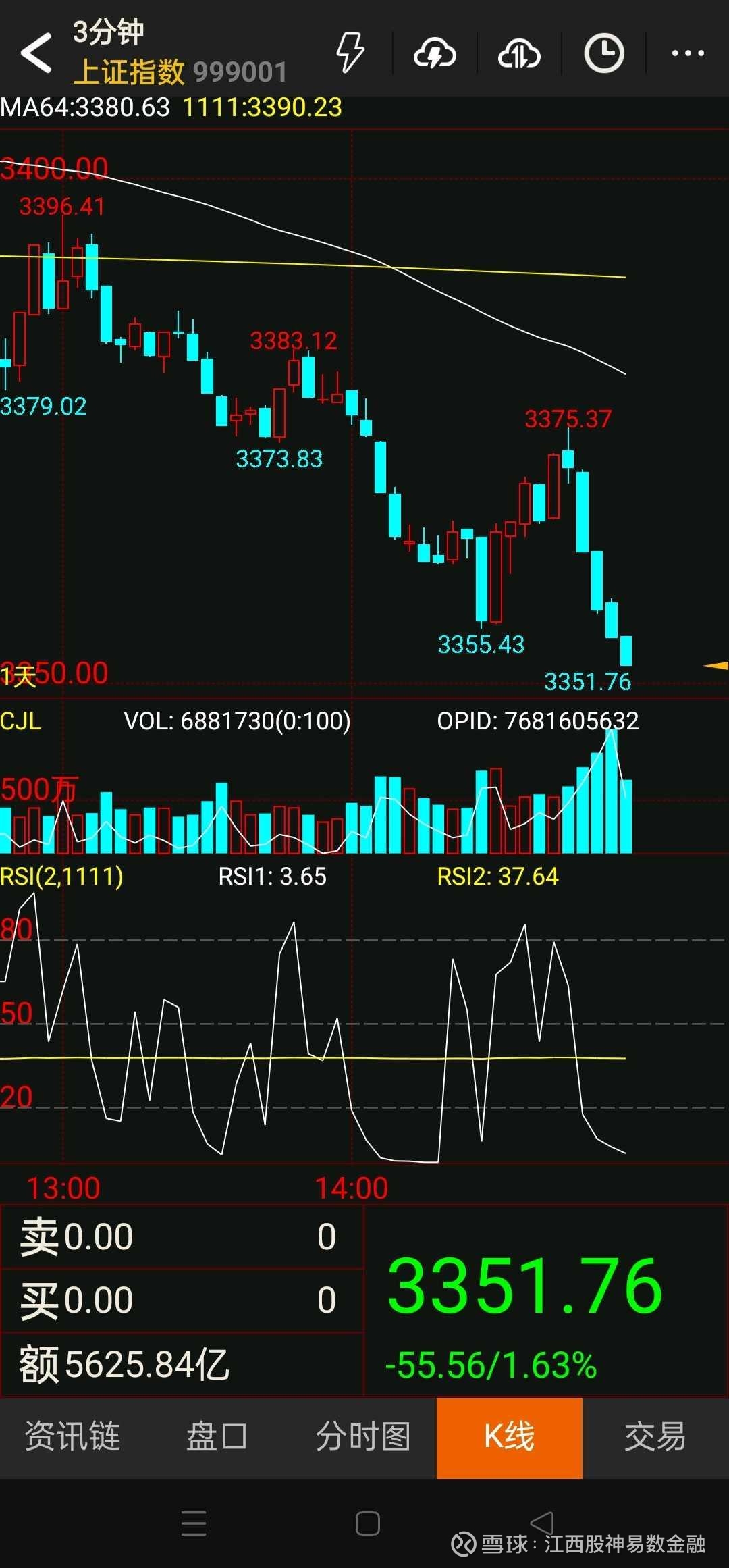 日上集团股票(日上集团股票东方财富网)