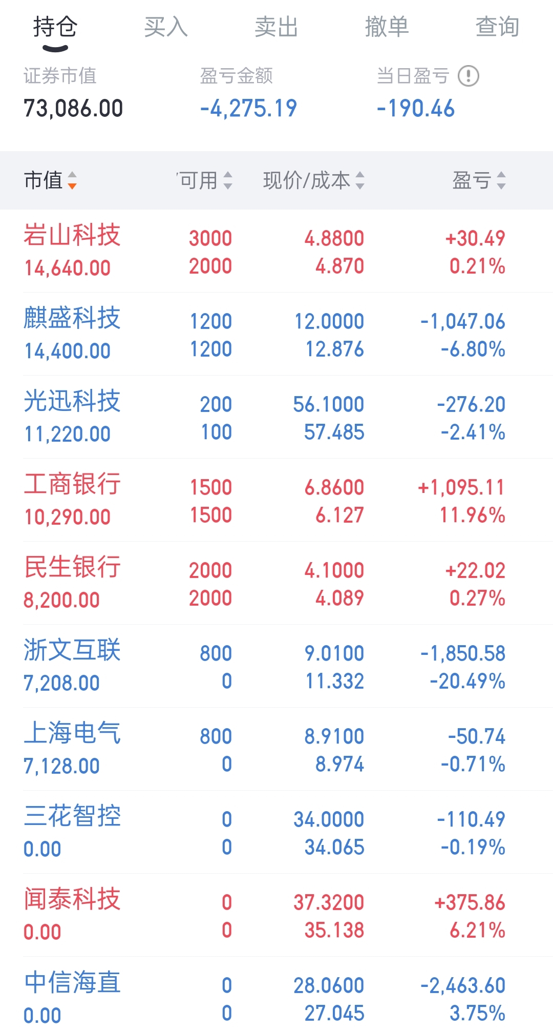 粤桂股份股票(粤桂股份股票价格)