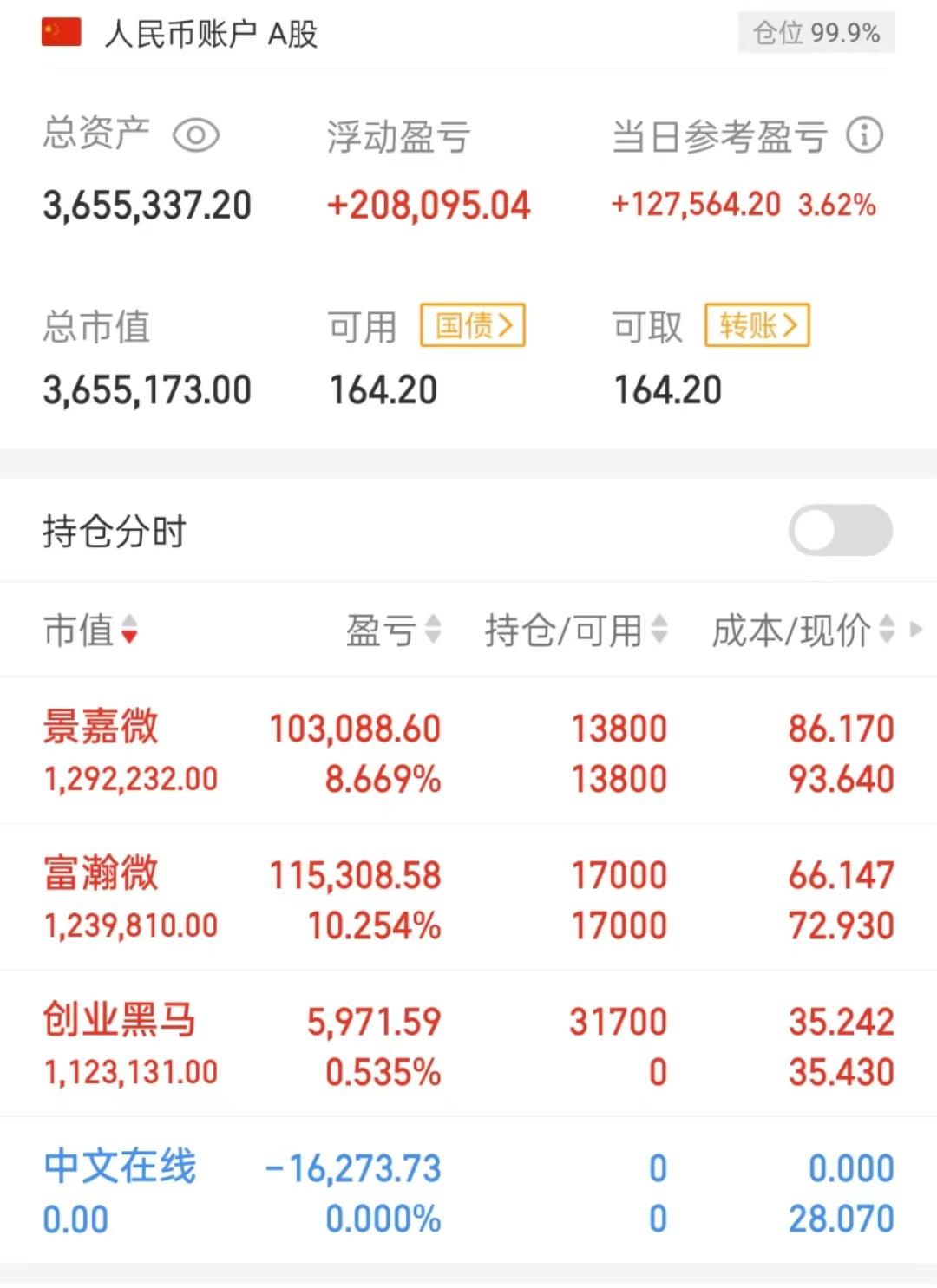 浙江龙盛股票(浙江龙盛股票行情)