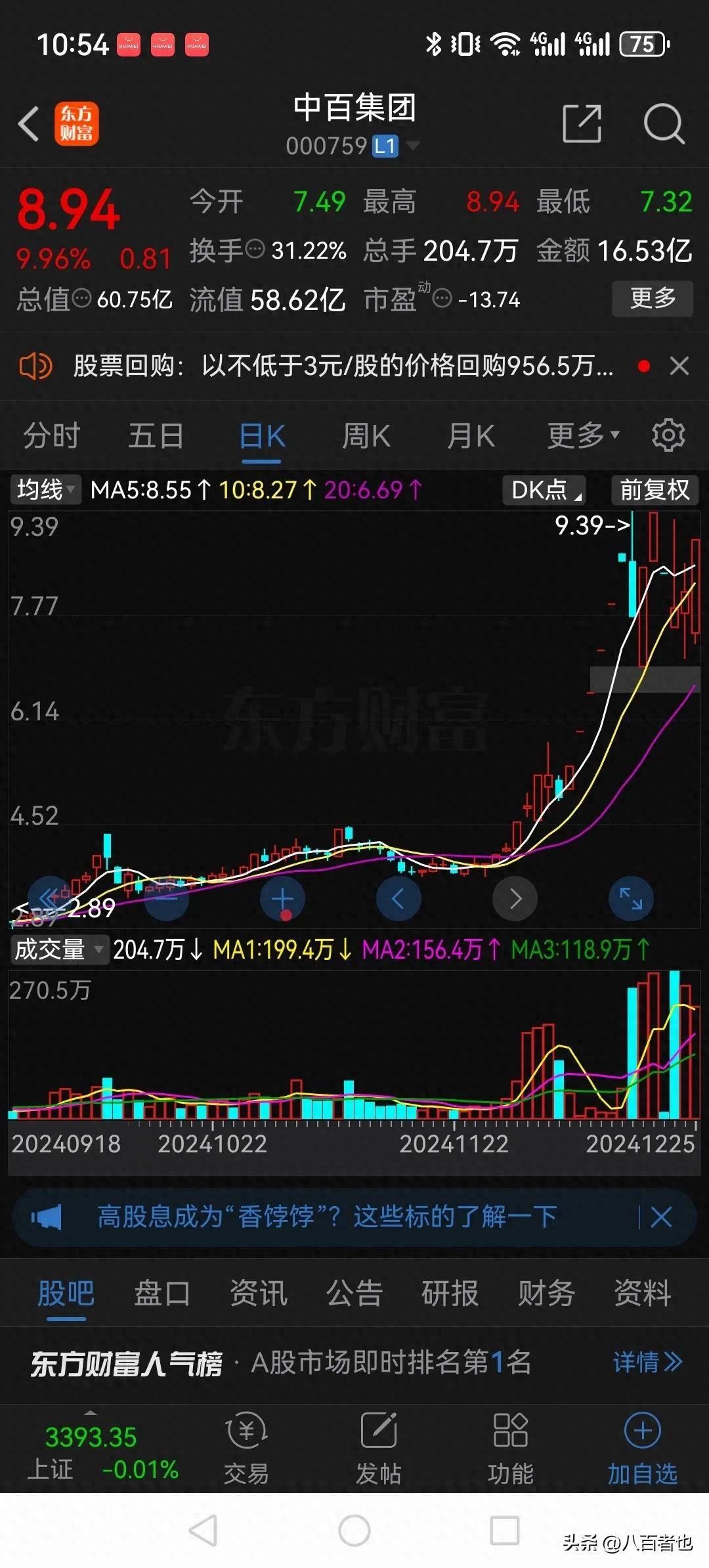 日上集团股票(日上集团股票可以长期持有吗)