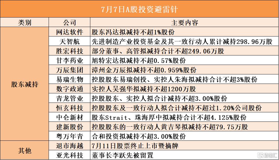 亚光科技股票(亚光科技股票股吧)
