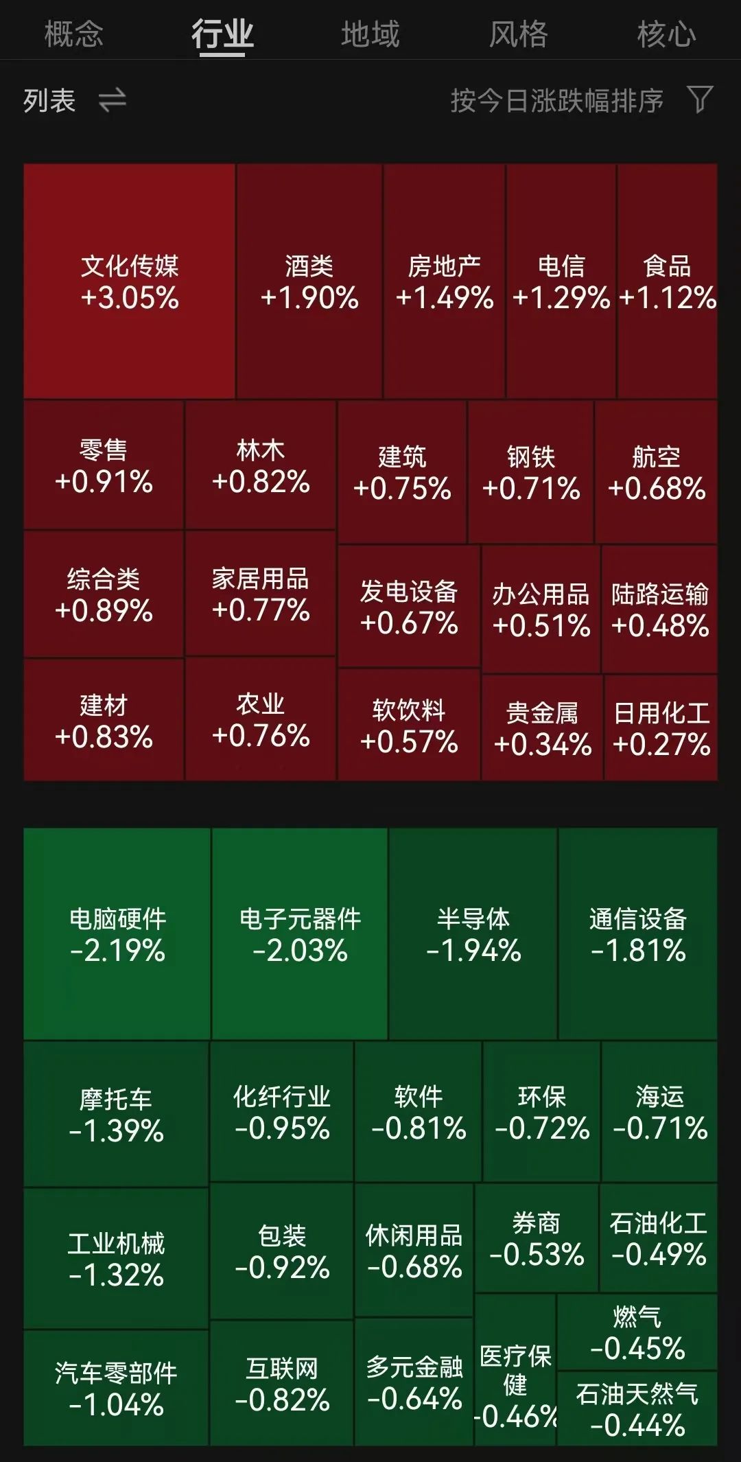 中视传媒股票(中视传媒股票现在能买吗)