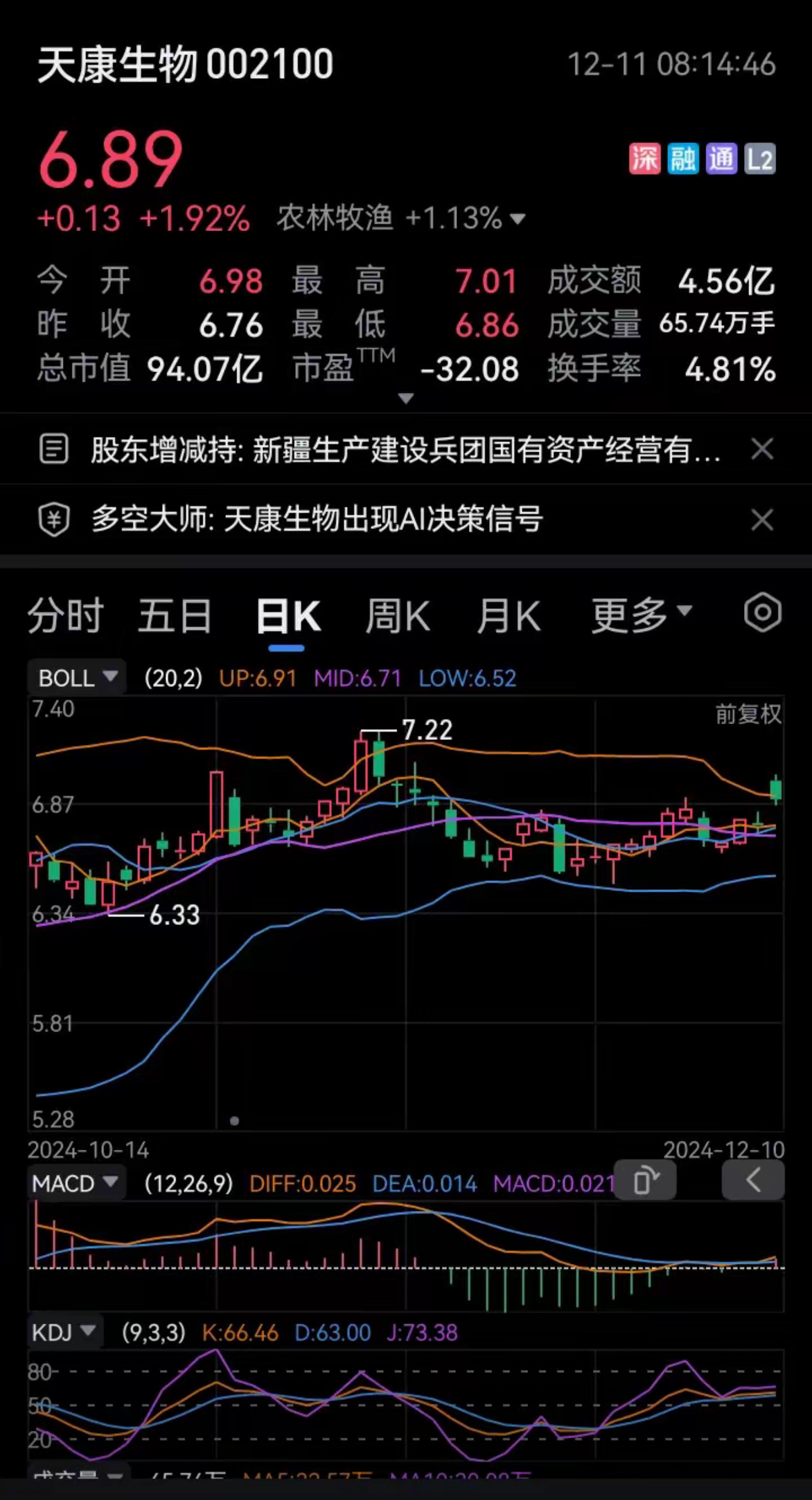 重庆钢铁股票(重庆钢铁股票还能涨吗)