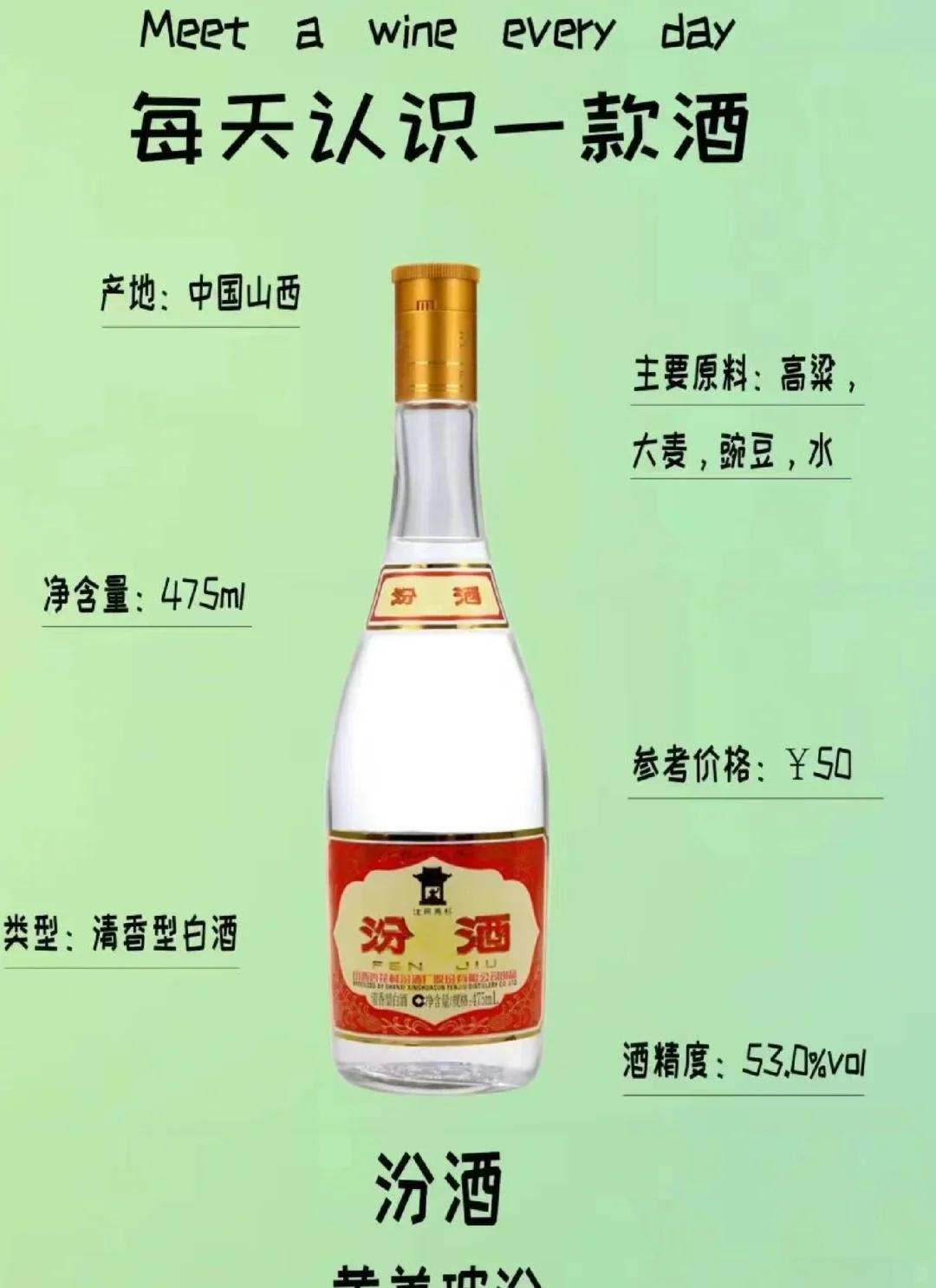 汾酒股票(汾酒股票三季报)