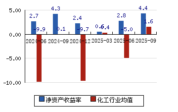 青岛金王股票(青岛金王股票属于什么板块)