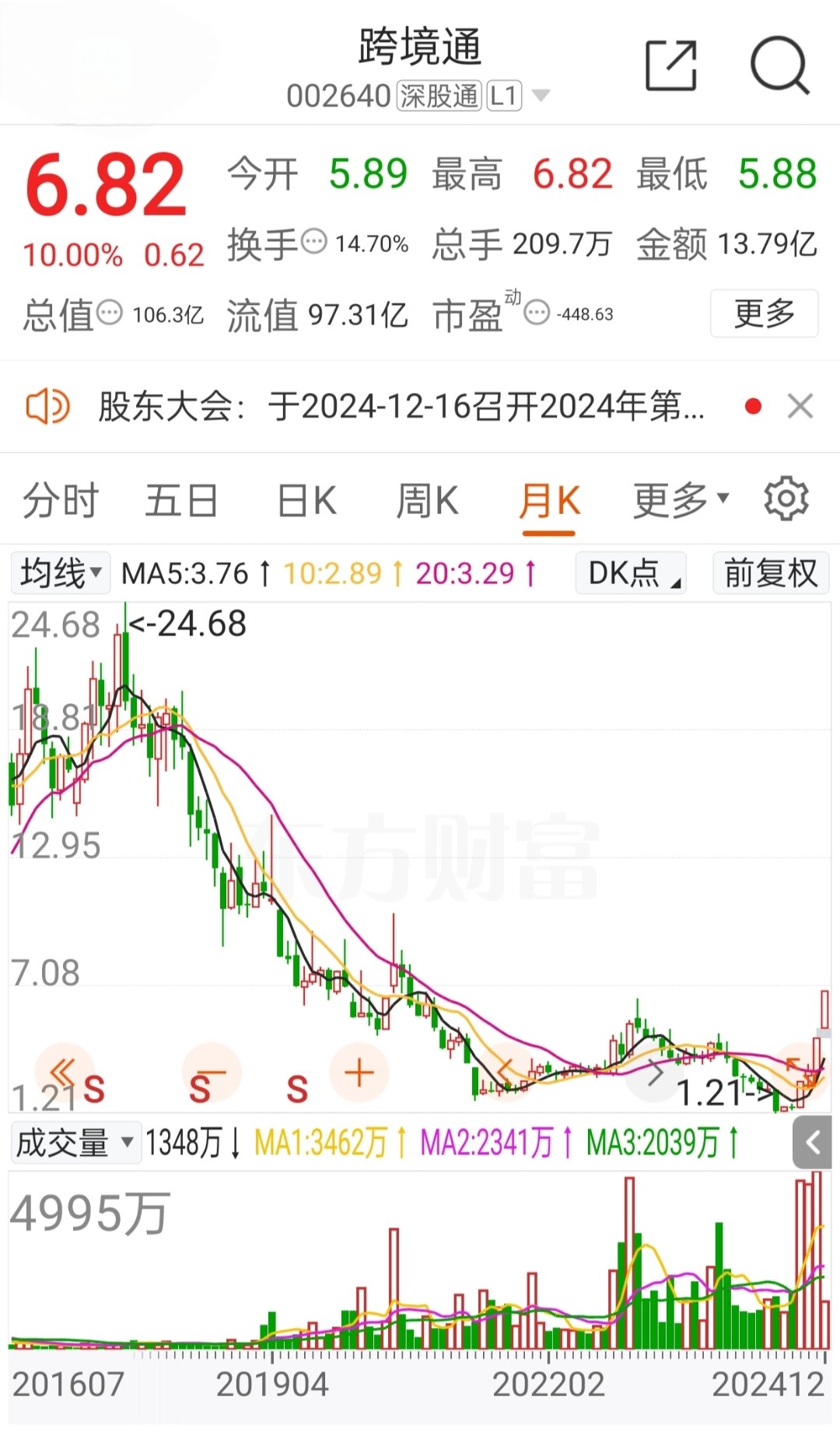 景兴纸业股票(景兴纸业股票属于什么板块)