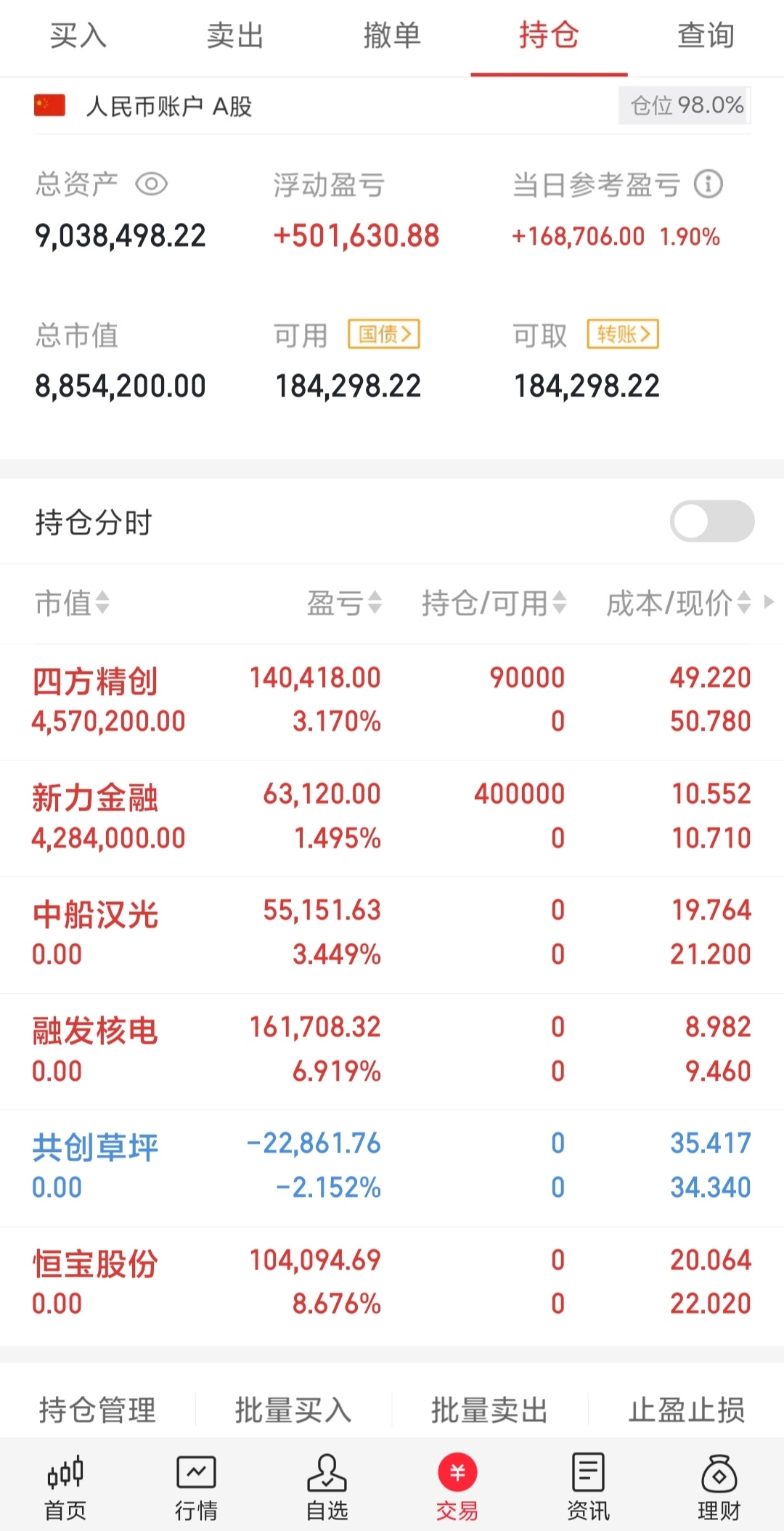 宝钢股份股票(宝钢股份股票走势分析)