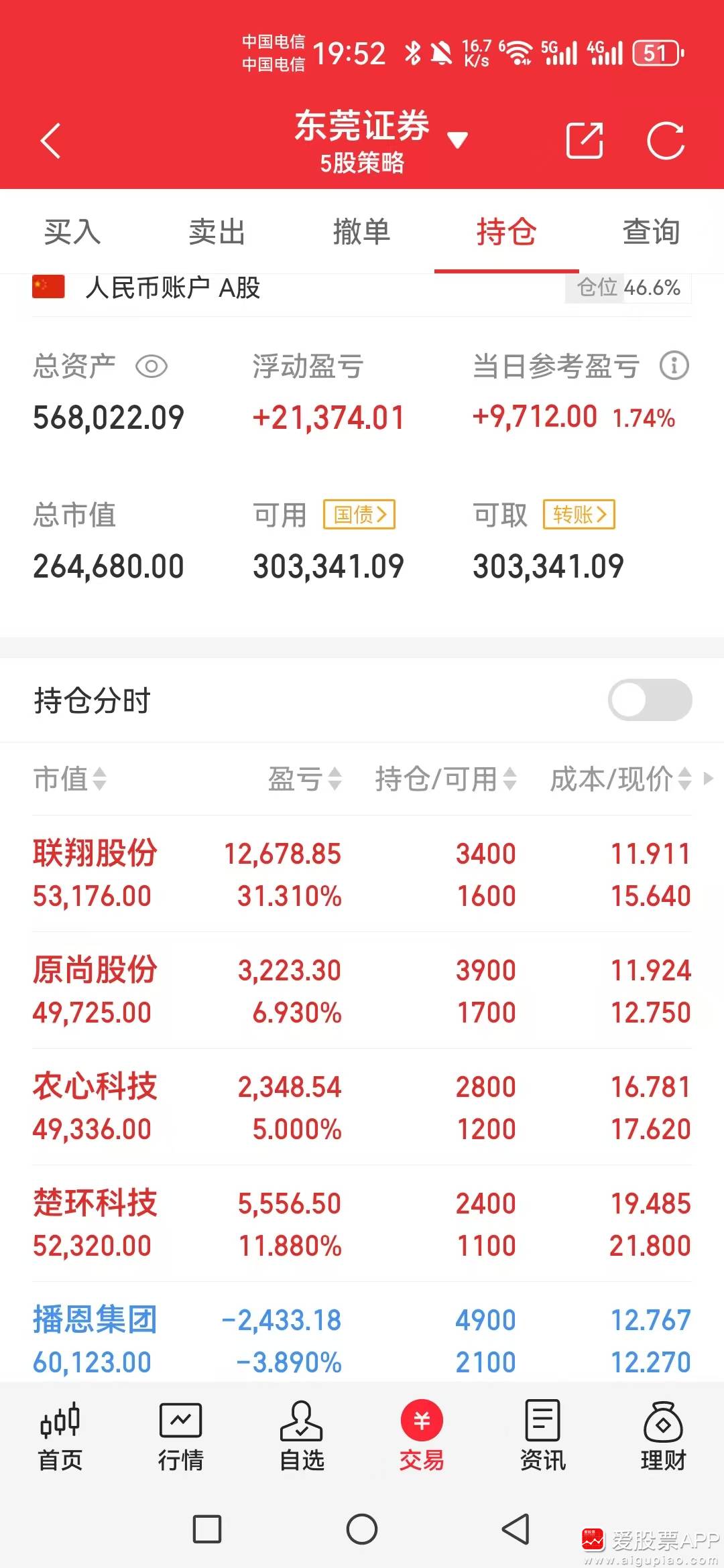 春兴精工股票(春兴精工股票最新消息) 春兴精工股票(春兴精工股票最新消息)