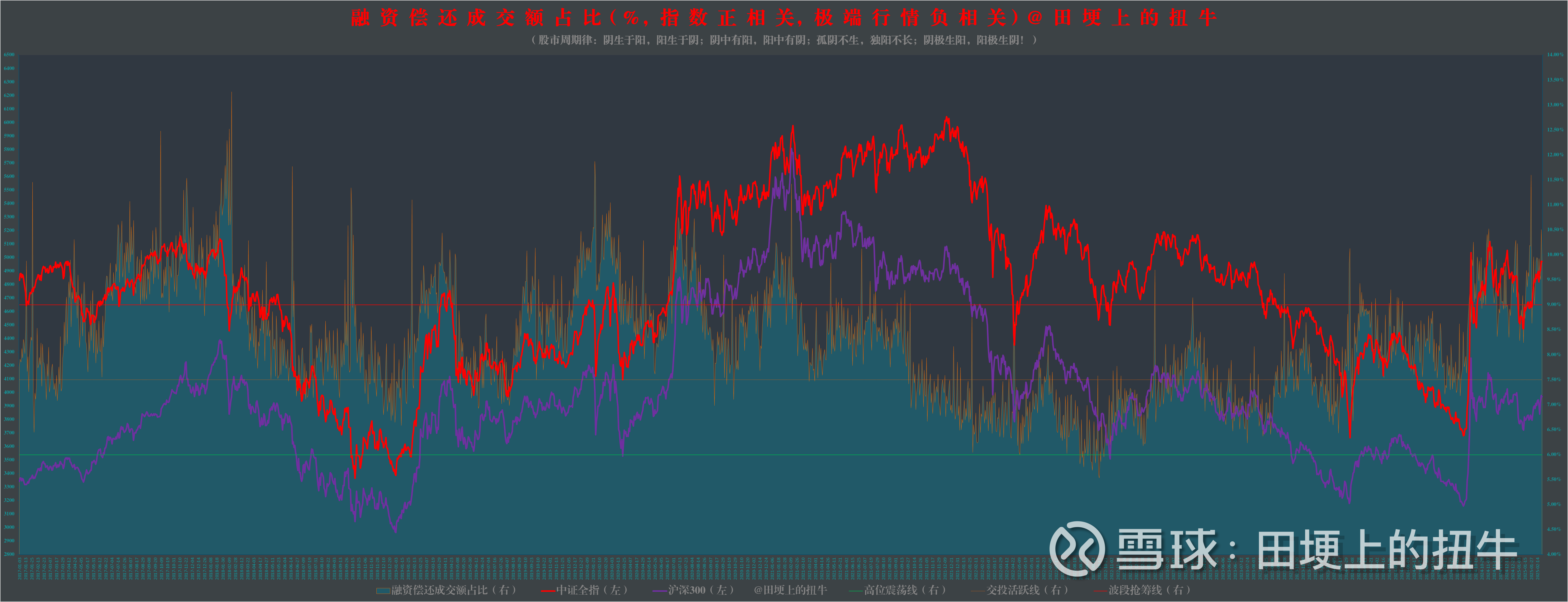 深康佳a股票(深康佳A股票价格一行情一东方财富网)