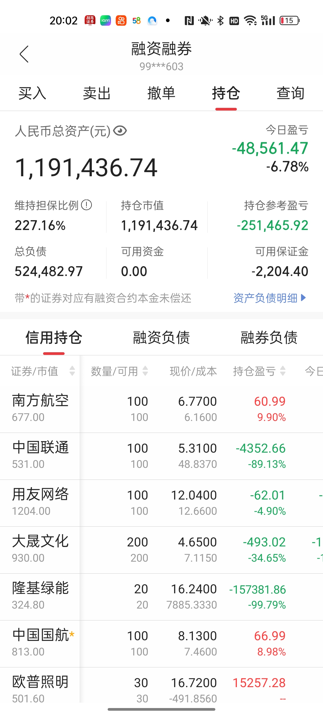 宝钢股份股票(宝钢股份股票股吧)