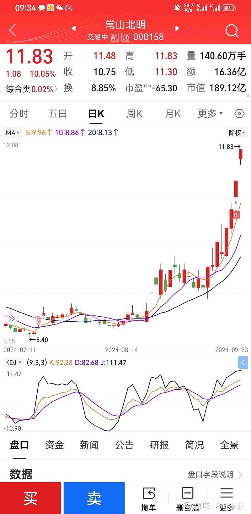 恒大物业股票(恒大物业股票收盘价)