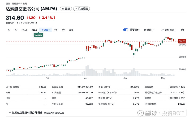 索菲亚股票(索菲亚股票行情)