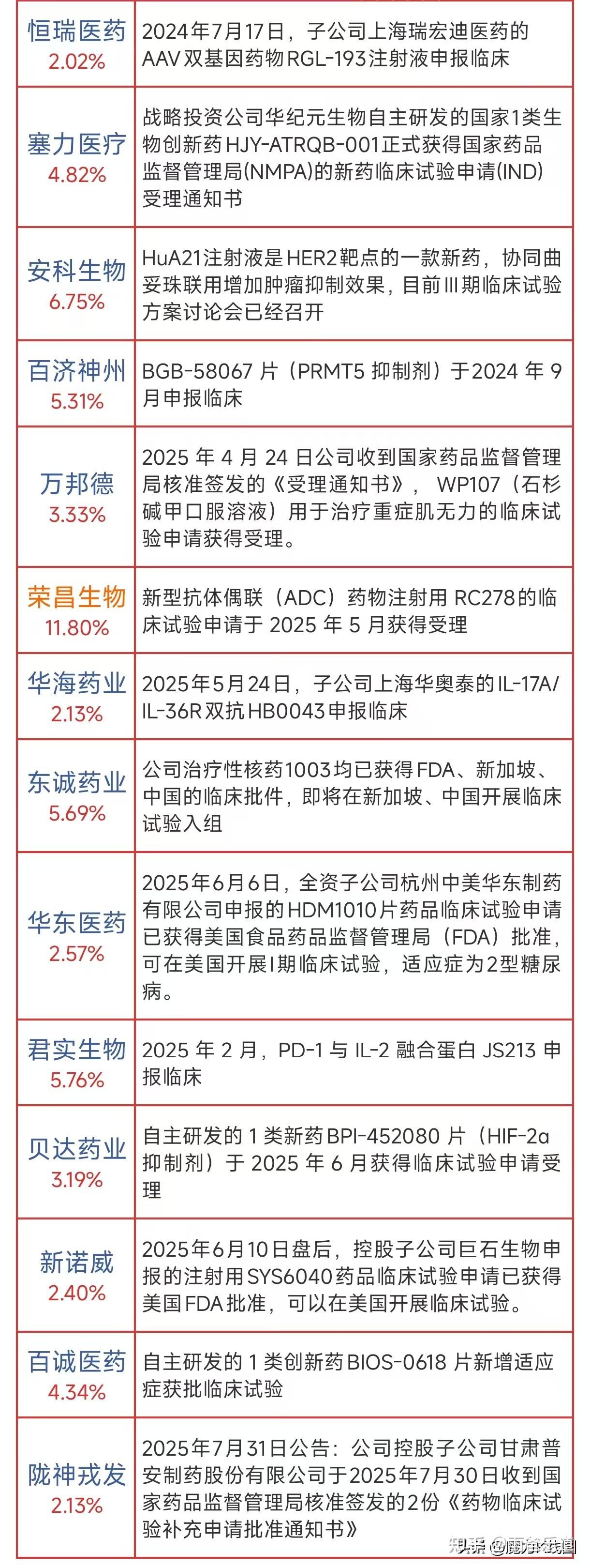 股票推荐(股票推荐机构靠什么赚钱)