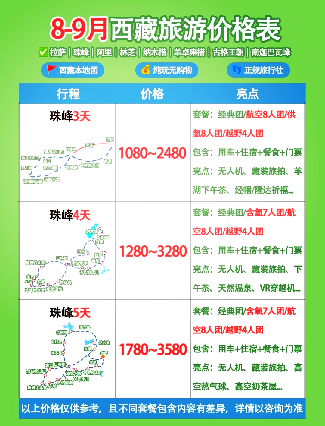 西藏旅游股票(西藏旅游股票值得长期持有吗) 西藏旅游股票(西藏旅游股票值得长期持有吗)
