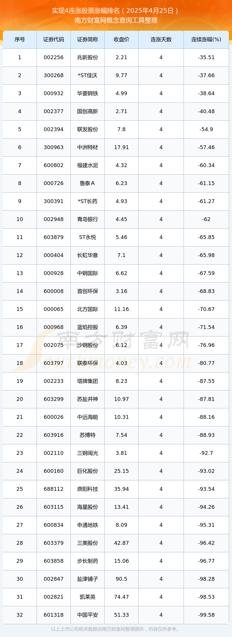 青松建化股票(青松建化股票是国企吗)
