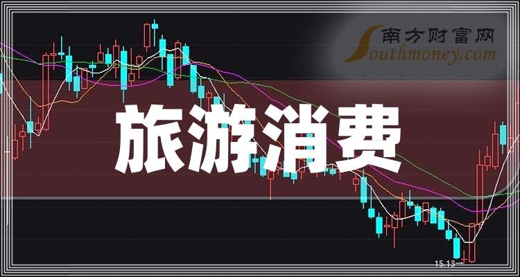 西藏旅游股票(西藏旅游股票股吧)