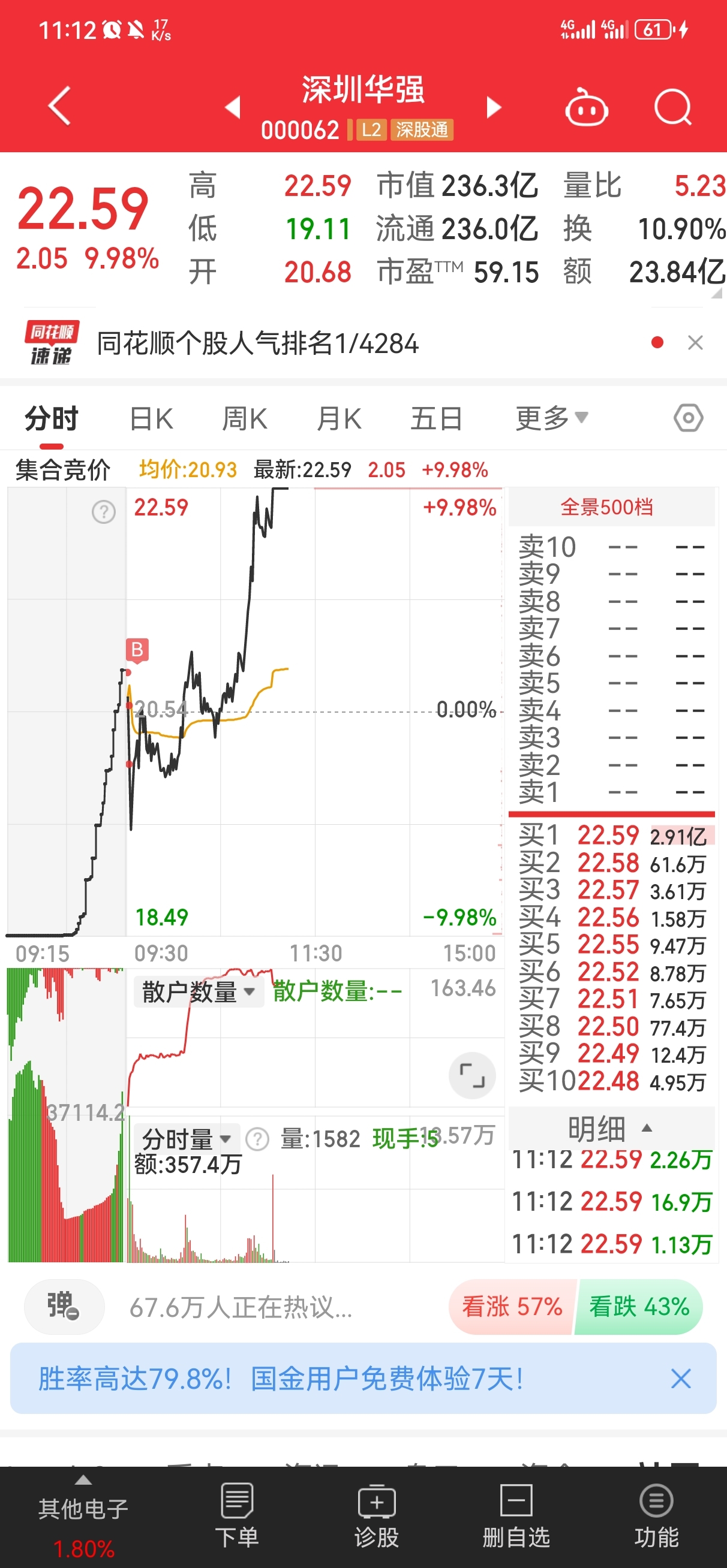 振华重工股票(振华重工股票值得长期持有吗)