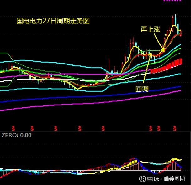 皖能电力股票(皖能电力股票股吧)