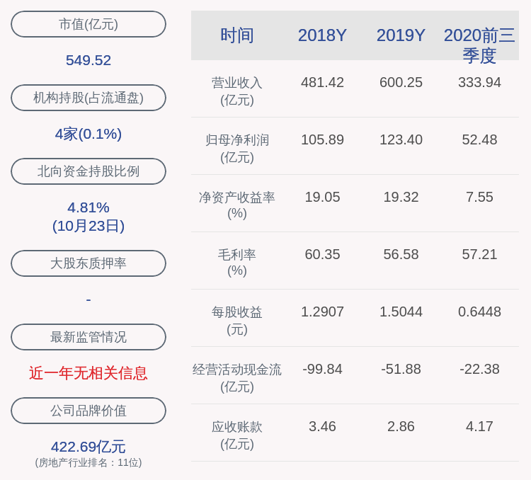 华侨城股票(华侨城股票代码) 华侨城股票(华侨城股票代码)