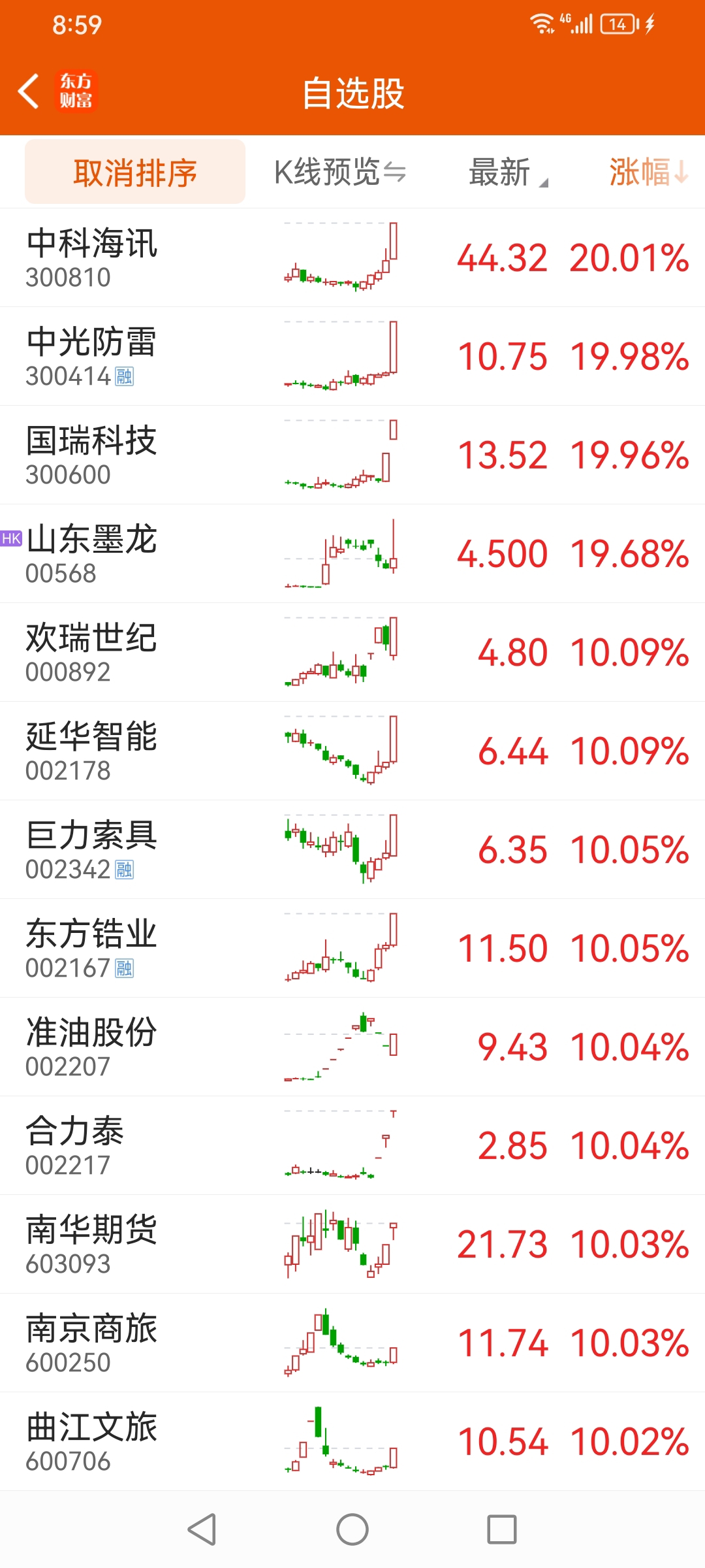 振华重工股票(振华重工股票未来走势如何) 振华重工股票(振华重工股票未来走势如何)