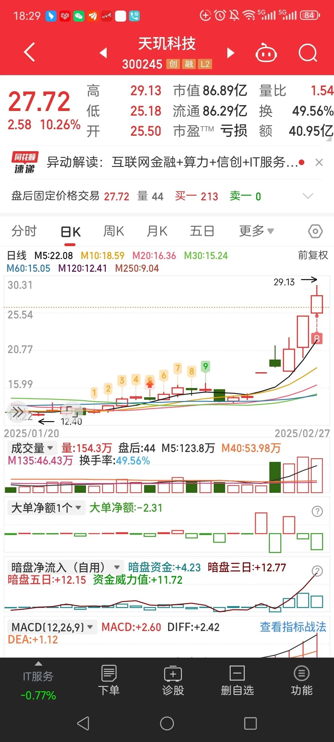三江购物股票(三江购物股票还能跌吗)