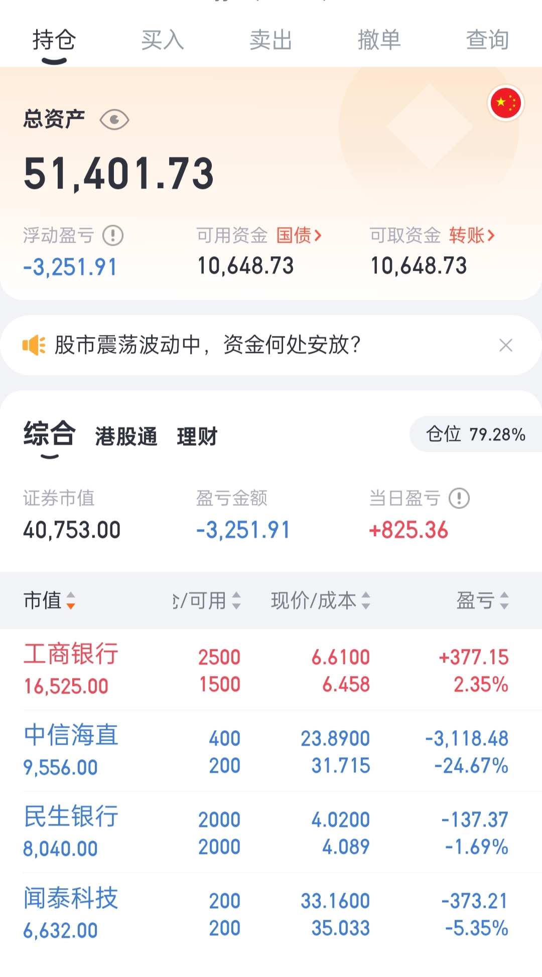 新浪首页股票(新浪首页股票片子黄价格是多少)