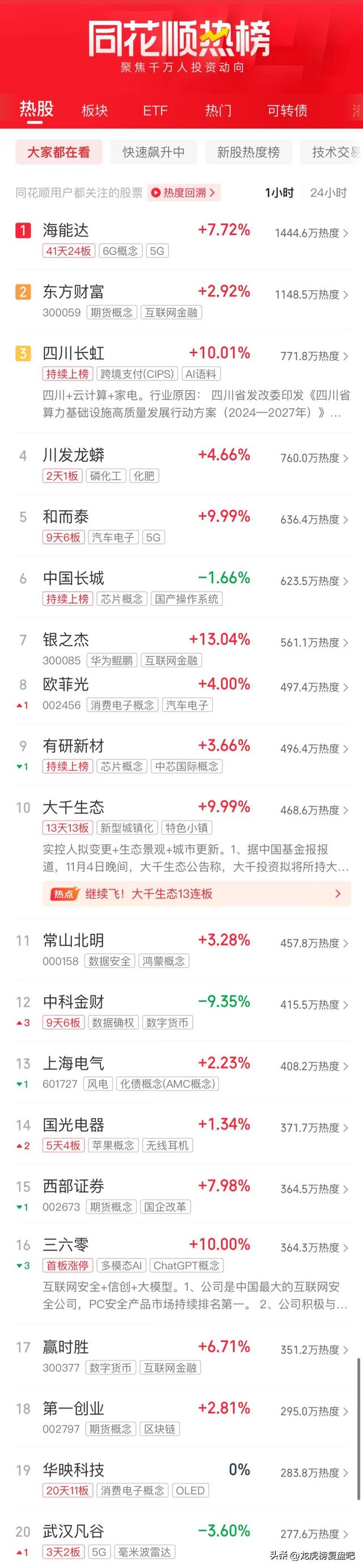 粤桂股份股票(粤桂股份股票是什么板块)