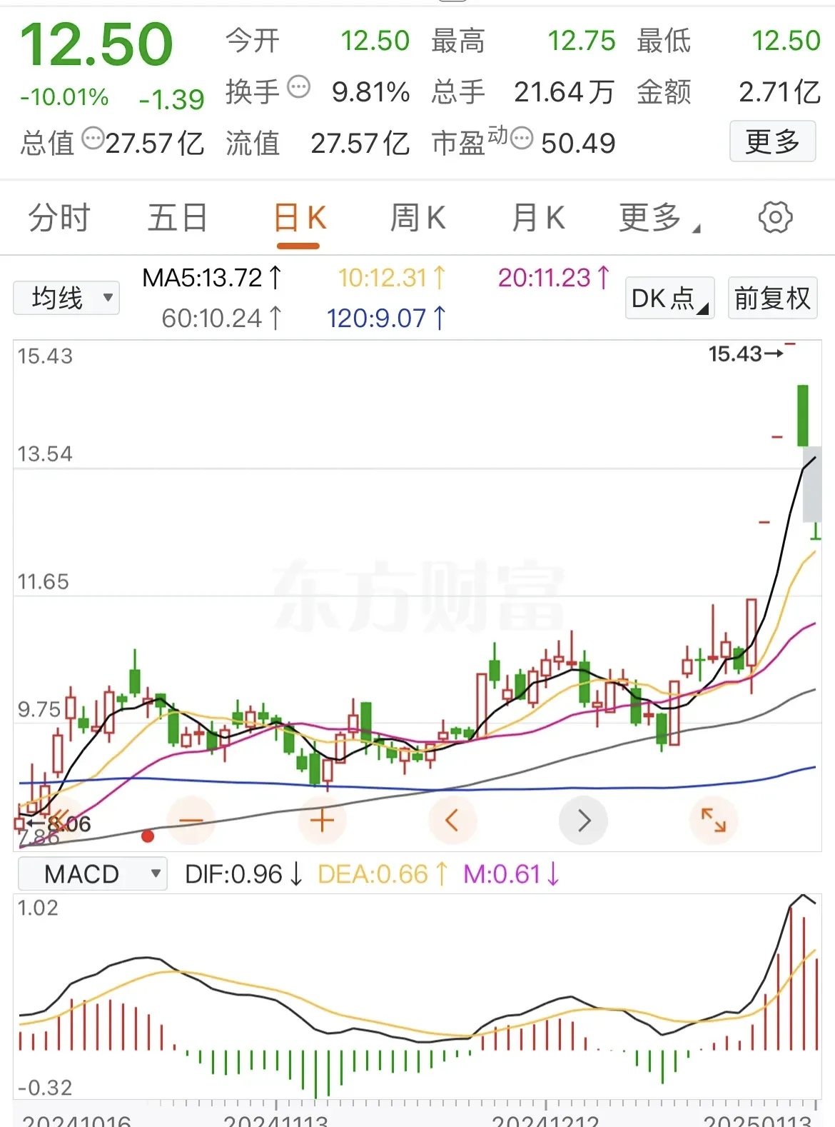 海兰信股票(海兰信股票业绩)