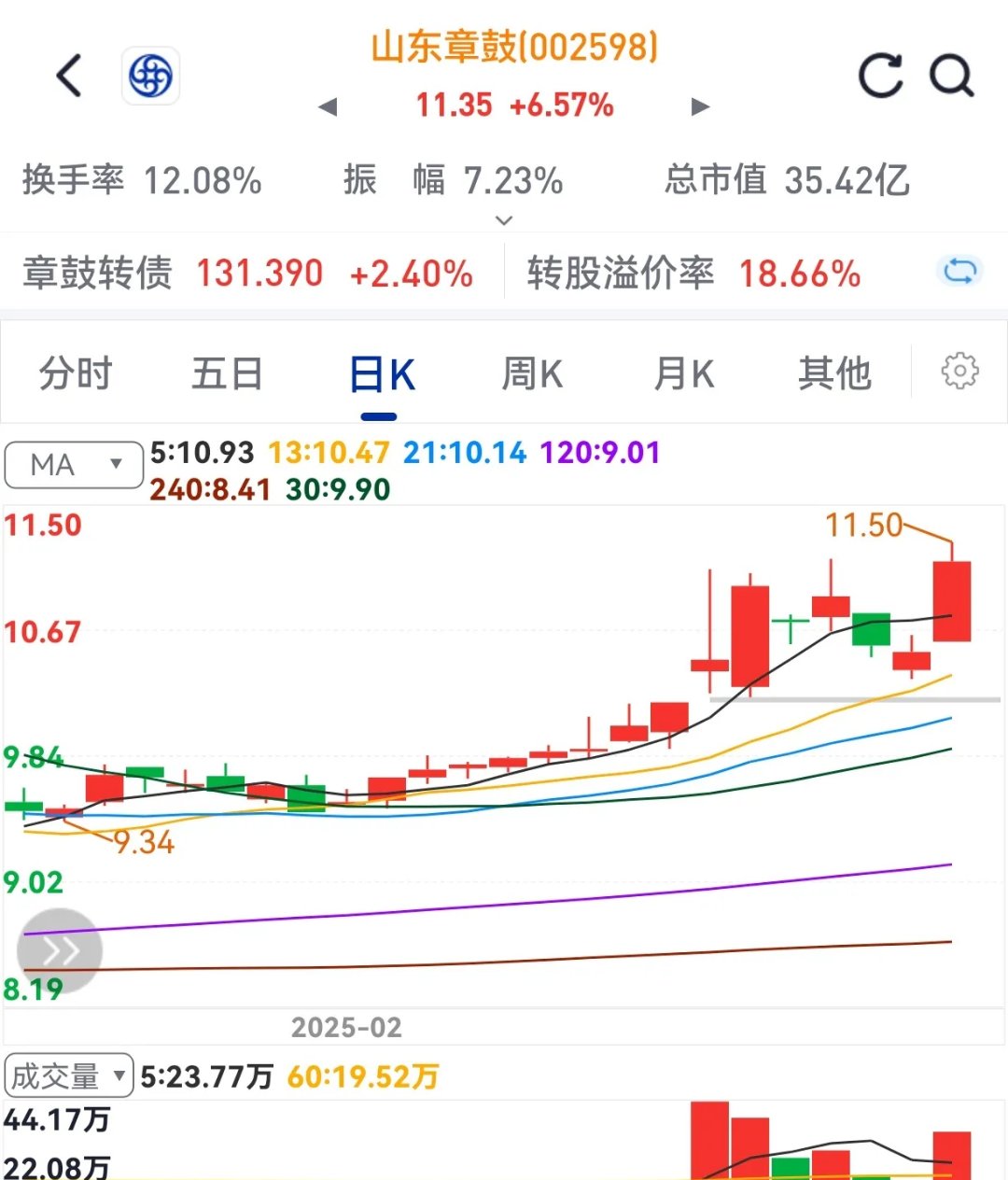 科力远股票(科力远股票是做什么的) 科力远股票(科力远股票是做什么的)