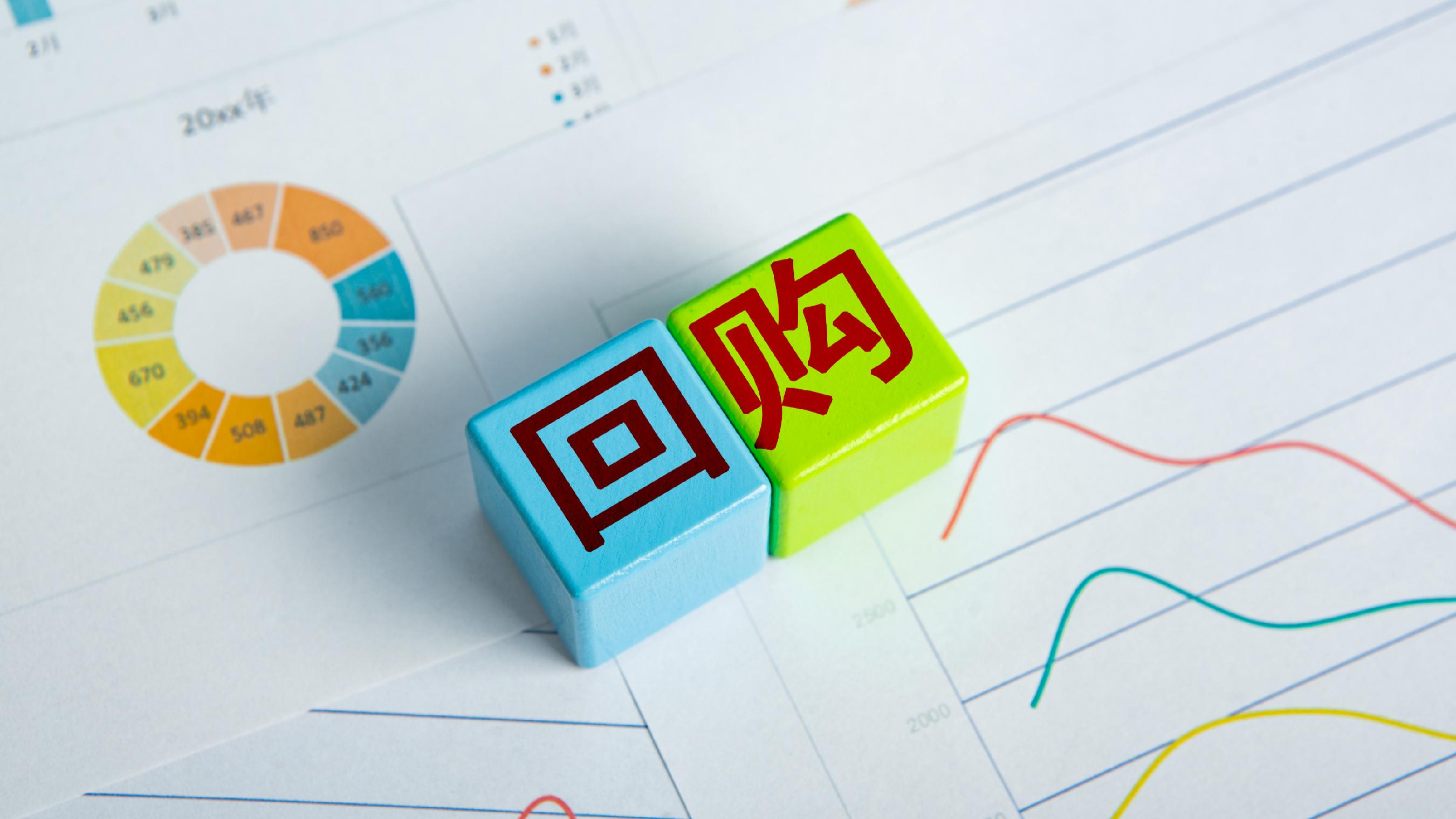 卖股票(卖股票的最佳时间)