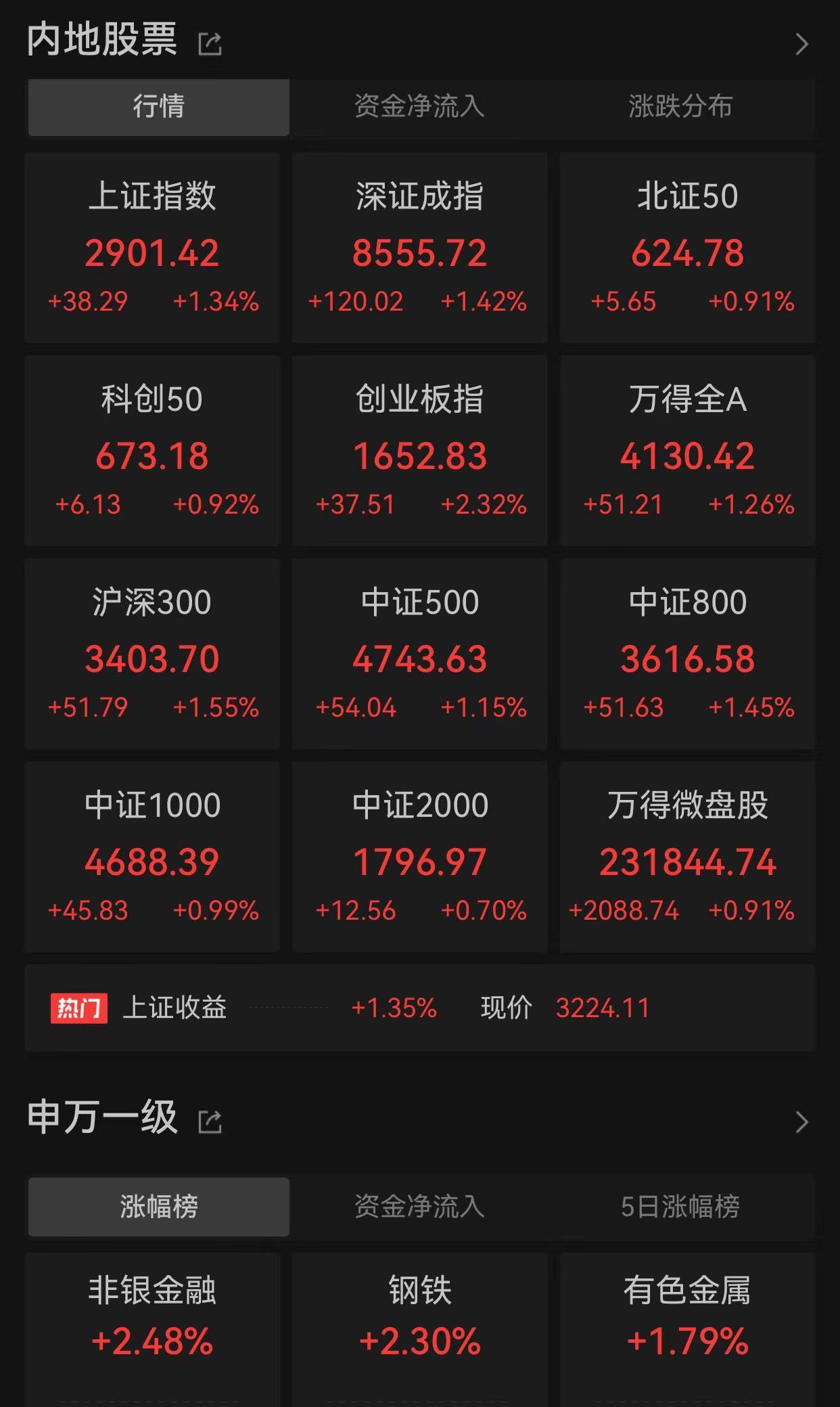 日上集团股票(日上集团股票是做什么的?)