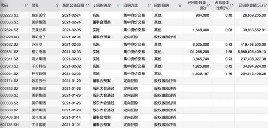 鱼跃医疗股票(鱼跃医疗股票股息率)