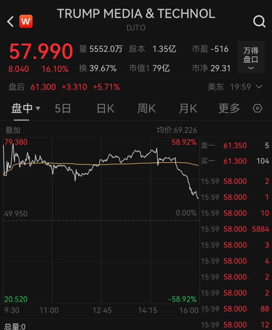 海特高新股票(海特高新股票股吧)