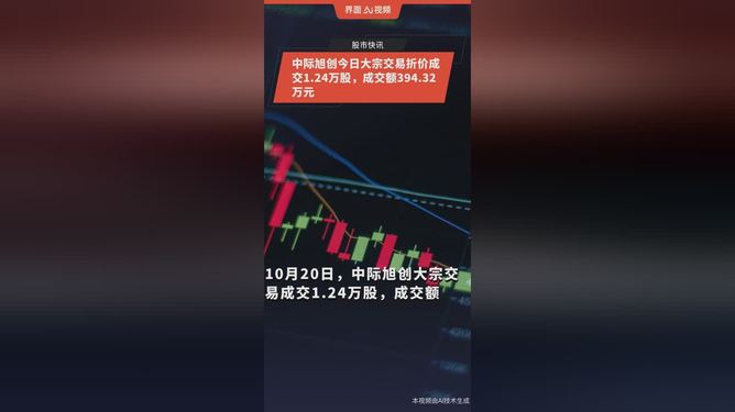 中际旭创股票(中际旭创股票上市时间)