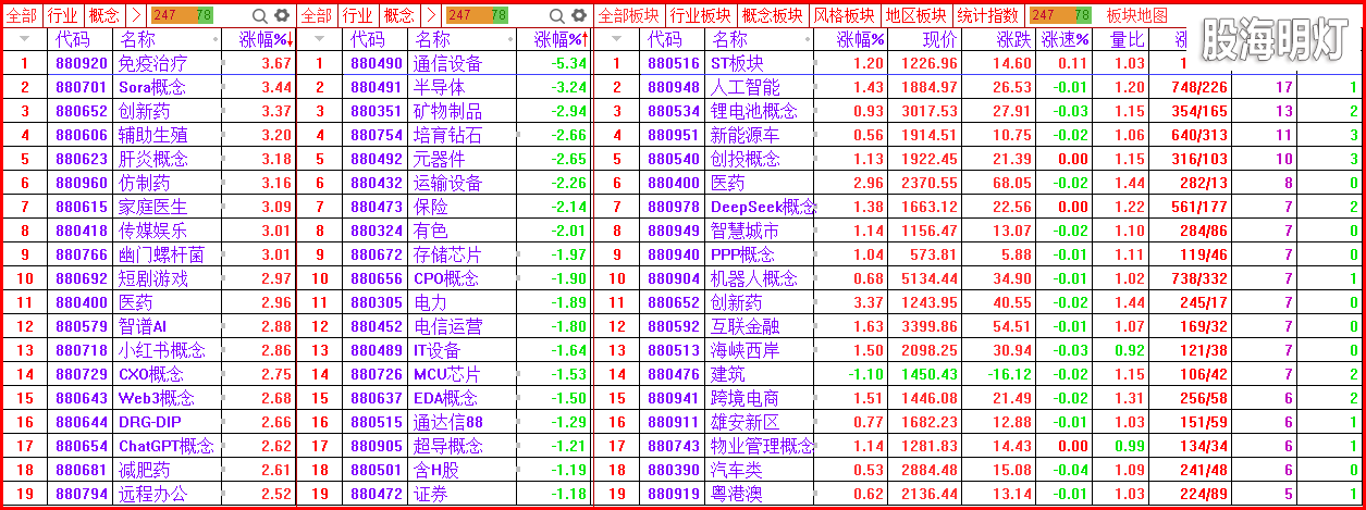 股票论坛网(股票论坛网站大全)