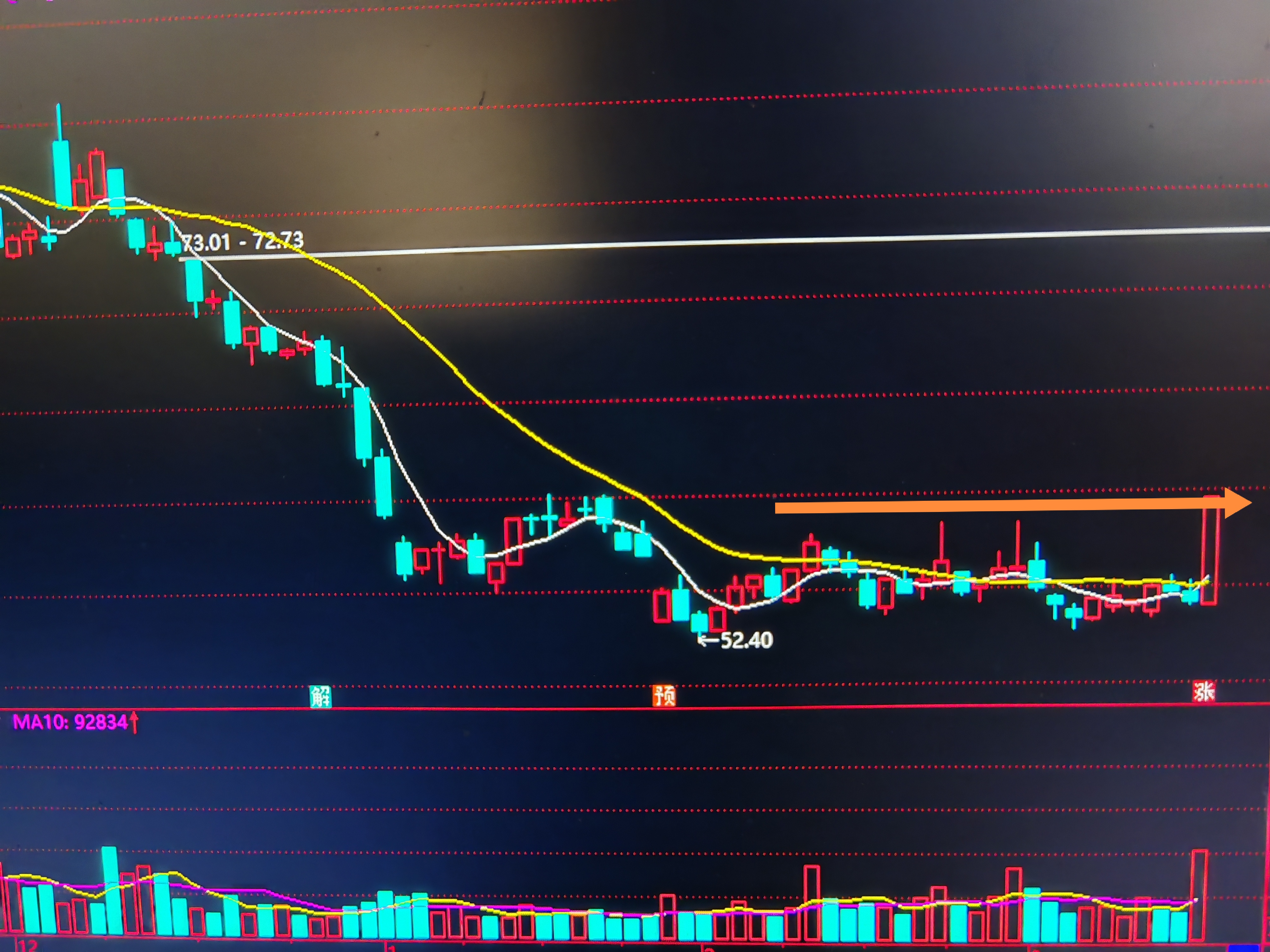 万向钱潮股票(万向钱潮股票重组最新消息) 万向钱潮股票(万向钱潮股票重组最新消息)