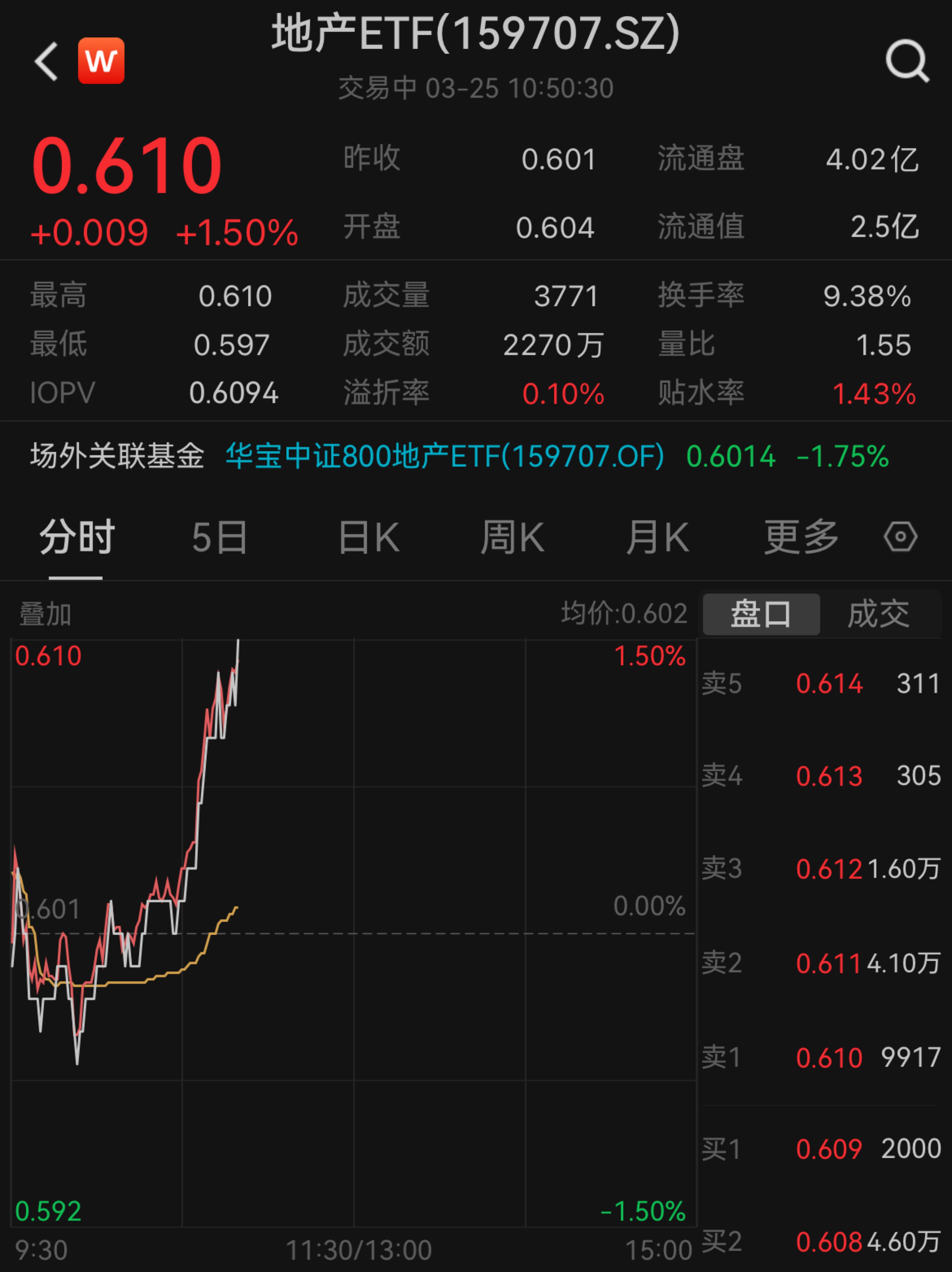 华银电力股票(华银电力股票还能涨吗) 华银电力股票(华银电力股票还能涨吗)