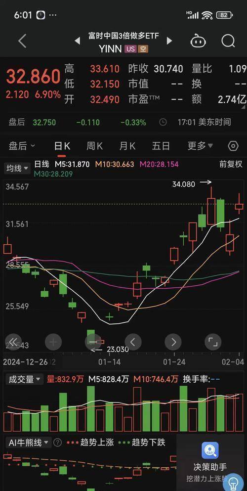 包钢股份股票(包钢股份股票股吧)