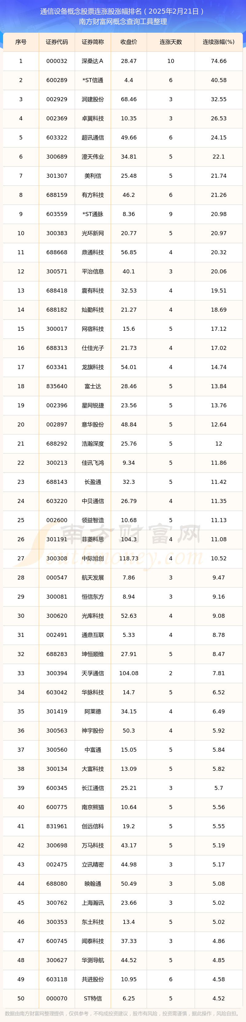 青松建化股票(青松建化股票代码)