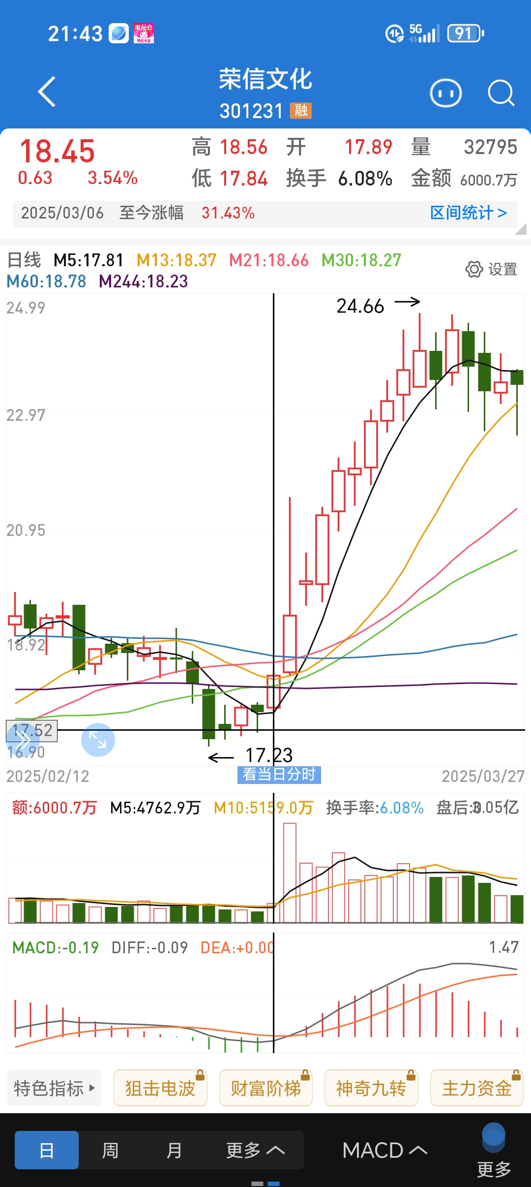 远光软件股票(远光软件股票三季报)