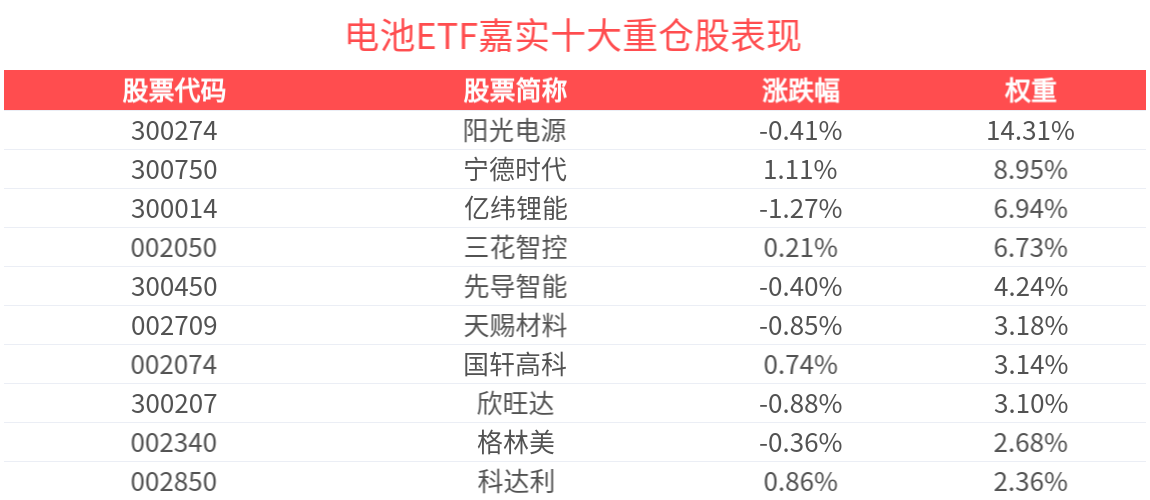 科士达股票(科士达股票走势图最新)