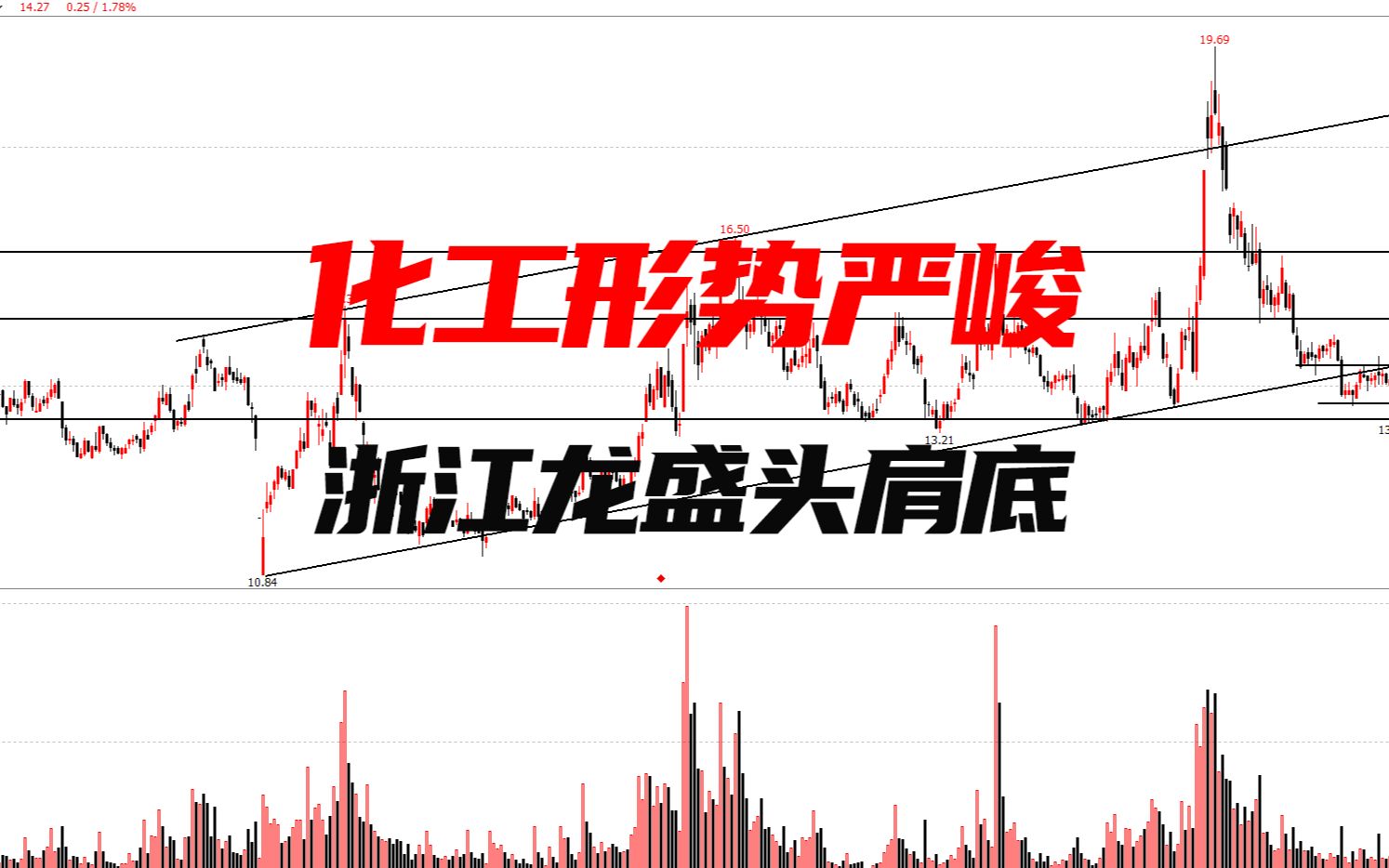 浙江龙盛股票(浙江龙盛股票牛叉诊股) 浙江龙盛股票(浙江龙盛股票牛叉诊股)